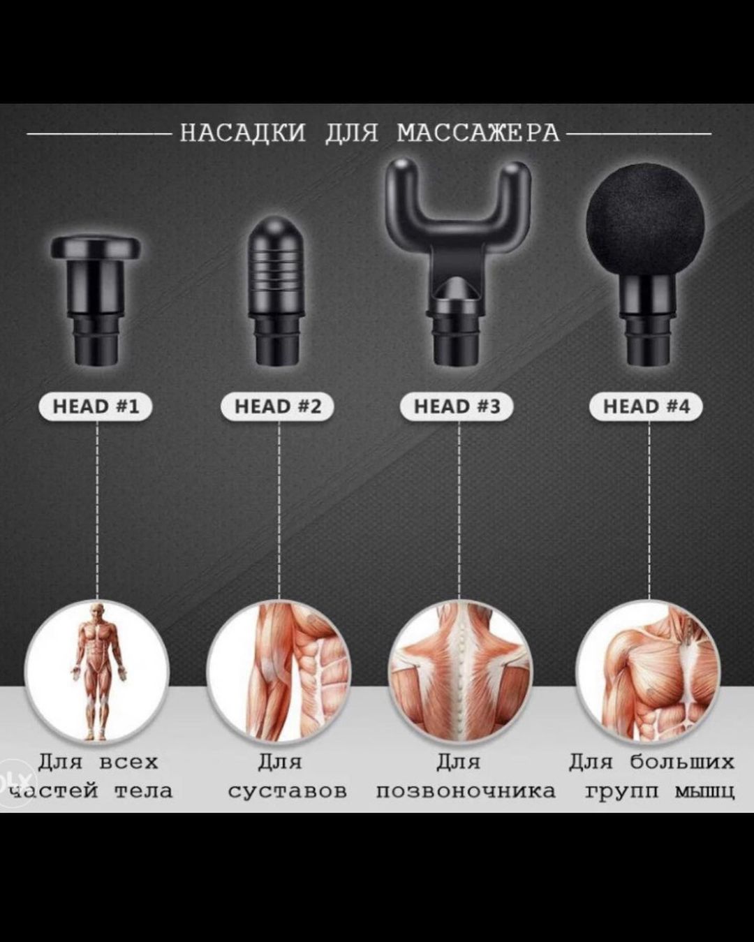 Fascijalni Masažer za Tijelo