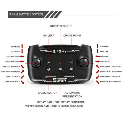 Tenk igračka na daljinsko upravljanje