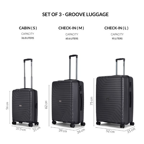 Zaštita za prtljag | LUGICOVER