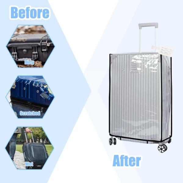 Zaštita za prtljag | LUGICOVER