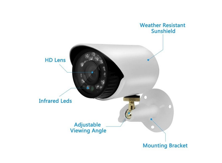 FULL HD sistem sa 4HD kamere