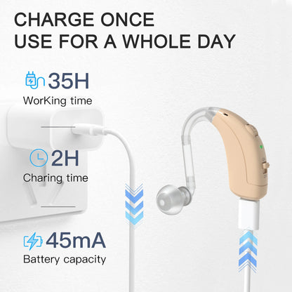 Smart SLUŠNI APARAT- Pojačivač Sluha