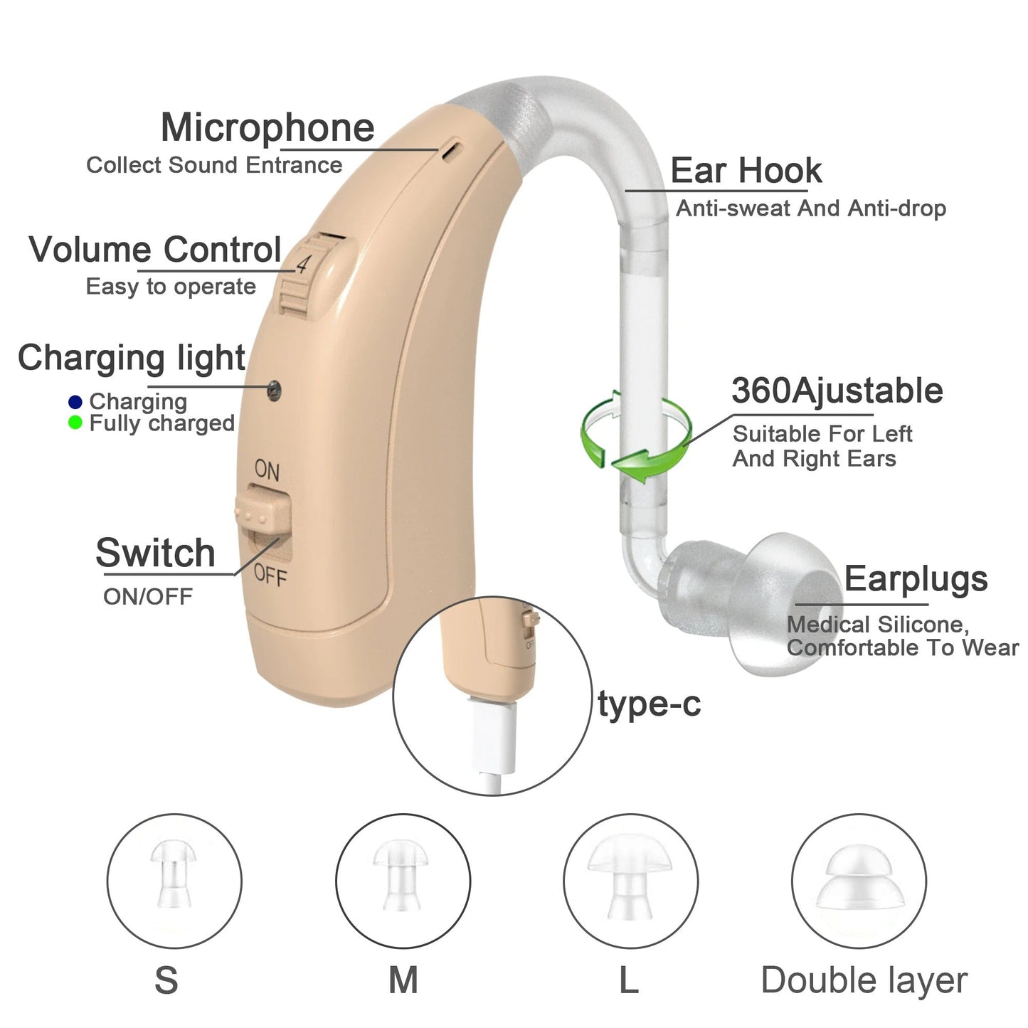 Smart SLUŠNI APARAT- Pojačivač Sluha