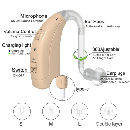 Smart SLUŠNI APARAT- Pojačivač Sluha