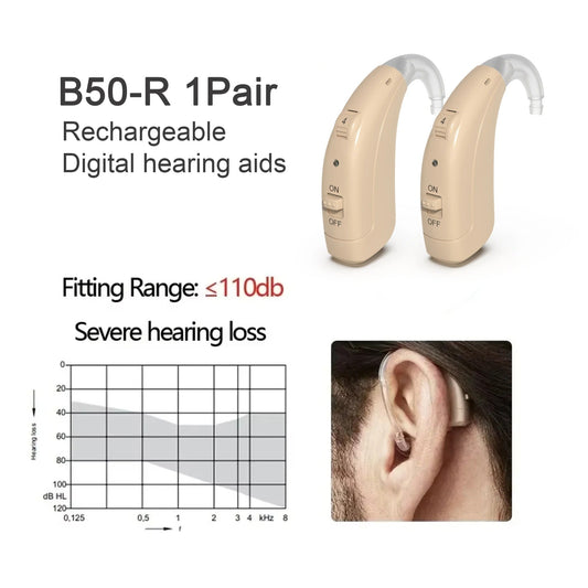 Smart SLUŠNI APARAT- Pojačivač Sluha